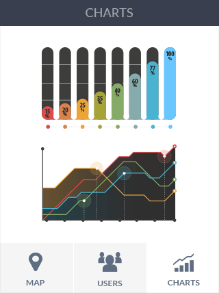 在线DDOS平台攻击软件iPad版危险警报
